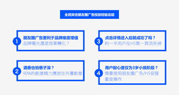 《全民突擊》HTML5版設計全程回顧與市場營銷策劃經驗總結