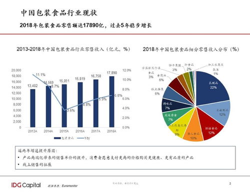 消費力疲軟時代，產品設計的價值重塑 體驗、美學與溝通的營銷突圍